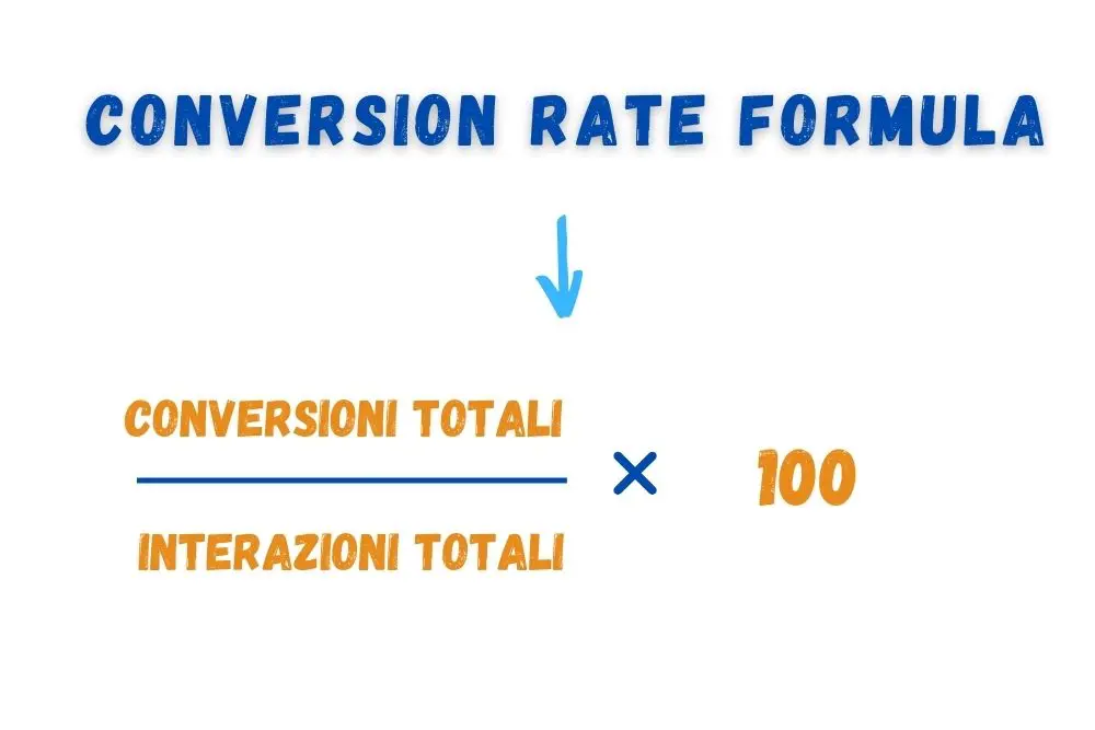 conversion rate